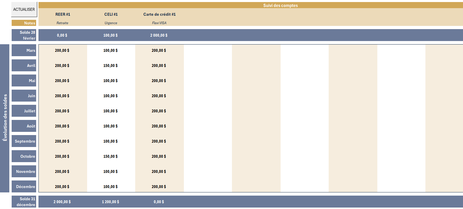 Tableau suivi des comptes - Outil VIA